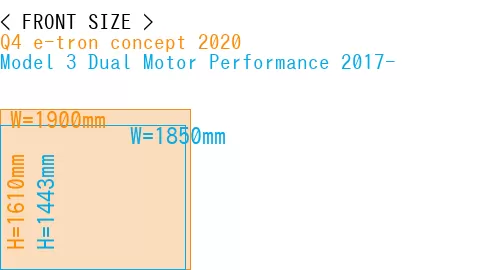 #Q4 e-tron concept 2020 + Model 3 Dual Motor Performance 2017-
